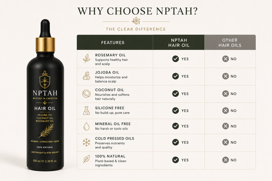 NPTAH Botanical Hair Oil | Rosemary, Jojoba & Coconut Blend